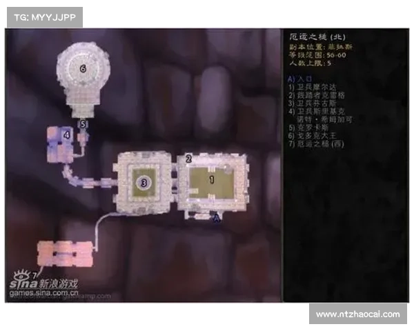 永恒的追寻:攻略未知之谜 永恒的追寻:攻略未知之谜