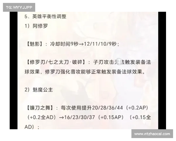 英魂之刃胡子攻略;英魂之刃版本之子:英魂之刃胡子纵横峡谷 无敌流派大揭秘 英魂之刃胡子攻略;英魂之刃版本之子:英魂之刃胡子纵横峡谷 无敌流派大揭秘